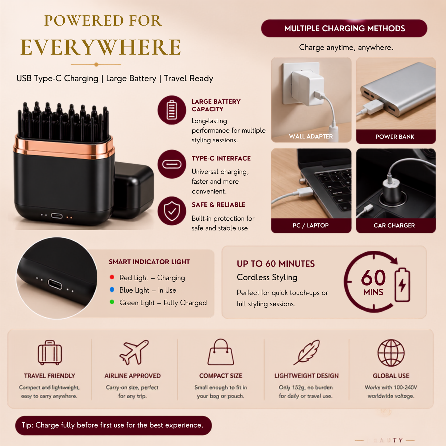 Mini Cordless Hair Straightening Brush Portable USB-C Rechargeable